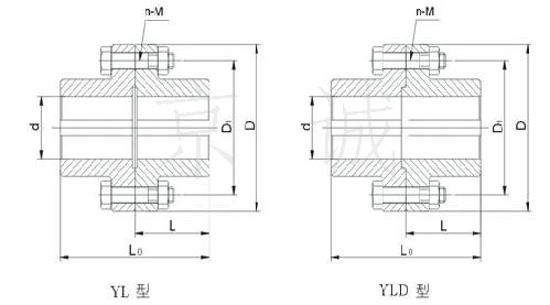 YL/YLD型凸缘联轴器